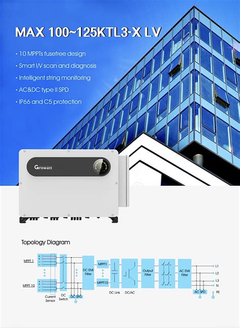 growatt 100kw inverter datasheet